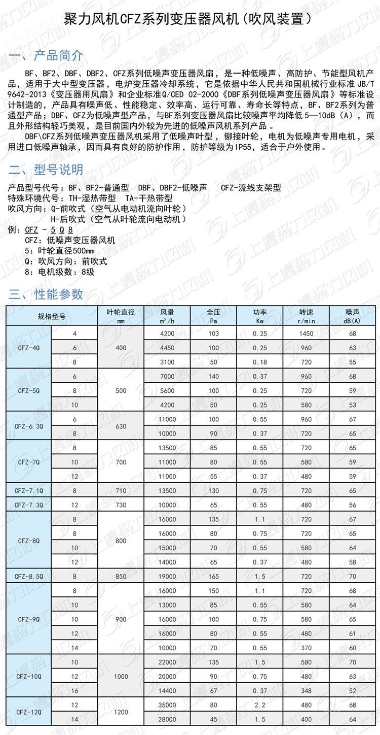 DBF-8Q10底吹式户外优质主变冷却轴流风机
